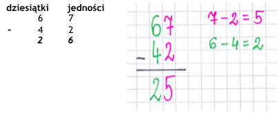 Liczby Dzia ania I Systemy Matematyka Od Podstaw