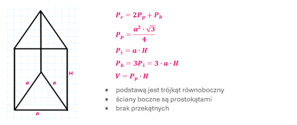 Graniastosłup prawidłowy trójkątny - wzory na pole i objętość