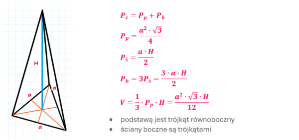 Ostrosłupy prawidłowy trójkątny - wzory na pole i objętość