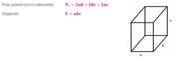 Prostopadłościan - wzór na pole powierzchni całkowitej i objętość