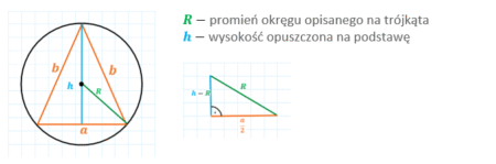 geometria-p-aska-okr-g-i-ko-o-pole-d-ugo-styczne-ci-ciwy