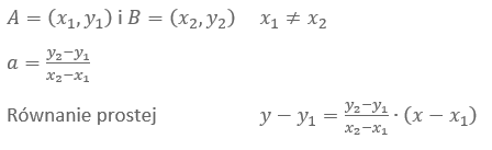 Wyznaczenie równania prostej przechodzącej przez dwa punkty