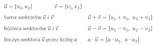 działanie na wektorach