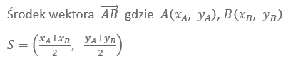 środek wektora